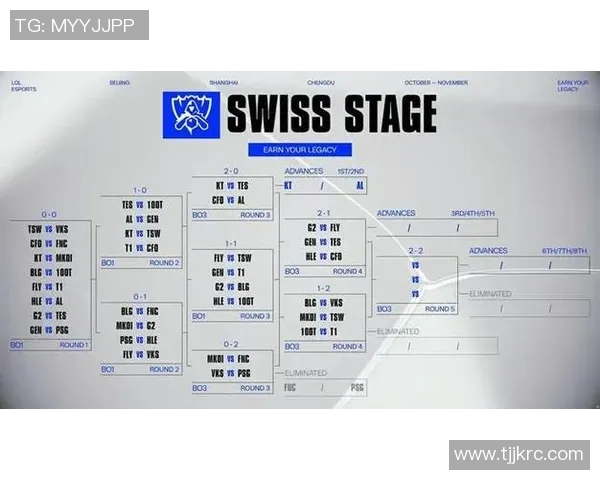 王者荣耀热点分析：深入探讨BLG战队的进攻策略与战术布局